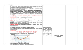 Act. 6.
Se les explicarán los estudiantes la importancia de la estadística, que es una
disciplina que recolecta, organiza, analiza e interpreta datos.
El primer paso para un análisis estadístico es la recolección de datos (información)
por medio de experimentos o encuestas
Para representar la información de los datos, se utilizan los diagramas de líneas,
barras, circular o histogramas., se debe mostrar un ejemplo de cada uno para
familiarizar al estudiante con la representación y el nombre respectivo. También se
les dirá que la frecuencia absoluta se escribe en el eje vertical y en el eje horizontal
las variables.
Para organizar la información necesitamos tablas de datos que nos permitirán
conocer:
FRECUENCIA: Número de veces que se repite un dato.
MODA: Es el dato que más veces se repite.
MEDIANA: Es el valor que ocupa la posición central de una tabla de frecuencia
ordenada de menor a mayor de acuerdo a su frecuencia absoluta.
MEDIA: Se obtiene sumando el valor de todos los datos y dividiendo el
resultado de la suma entre el número de datos.
NOTA: Es bueno utilizar los nombres de los estudiantes del curso, eso los hace
sentirse motivados y emocionados durante la clase.
Diagrama de línea: Para representar comportamiento de procesos durante algún
tiempo determinado.
Se les pedirá a los alumnos que realicen los siguientes ejemplos:
Sara y Francisco registraron en una tabla la temperatura media durante algunos
meses en Barbosa.
Temperatura
Oct Nov Dic Ene Feb Mar Abr May Jun
15 10 57 5 8 10 13 15 20
Representaron los datos en un diagrama lineal de esta manera.
Observando el diagra respondemos las preguntas.
¿Cuál fue la temperatura máxima? ¿A que mes le correspondió?
Exposición (docente)
Por medio de varios
ejemplos relacionados
con situaciones de la
vida diaria, para el
mejor entendimiento de
los alumnos y para que
puedan integrar el
aprendizaje de manera
concreta.
Tablero, table , borrador,
marcadores
 