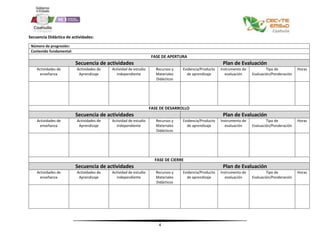 4
Secuencia Didáctica de actividades:
Número de progresión:
Contenido fundamental:
FASE DE APERTURA
Secuencia de actividades Plan de Evaluación
Actividades de
enseñanza
Actividades de
Aprendizaje
Actividad de estudio
independiente
Recursos y
Materiales
Didácticos
Evidencia/Producto
de aprendizaje
Instrumento de
evaluación
Tipo de
Evaluación/Ponderación
Horas
FASE DE DESARROLLO
Secuencia de actividades Plan de Evaluación
Actividades de
enseñanza
Actividades de
Aprendizaje
Actividad de estudio
independiente
Recursos y
Materiales
Didácticos
Evidencia/Producto
de aprendizaje
Instrumento de
evaluación
Tipo de
Evaluación/Ponderación
Horas
FASE DE CIERRE
Secuencia de actividades Plan de Evaluación
Actividades de
enseñanza
Actividades de
Aprendizaje
Actividad de estudio
independiente
Recursos y
Materiales
Didácticos
Evidencia/Producto
de aprendizaje
Instrumento de
evaluación
Tipo de
Evaluación/Ponderación
Horas
 