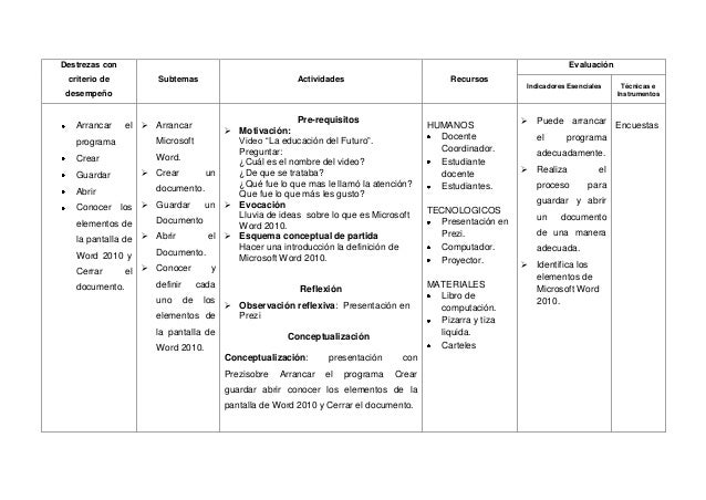 formato de planeacion de clases