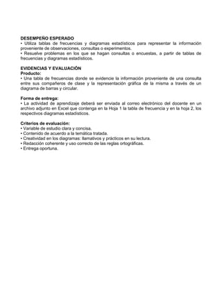 DESEMPEÑO ESPERADO
• Utiliza tablas de frecuencias y diagramas estadísticos para representar la información
proveniente de observaciones, consultas o experimentos.
• Resuelve problemas en los que se hagan consultas o encuestas, a partir de tablas de
frecuencias y diagramas estadísticos.

EVIDENCIAS Y EVALUACIÓN
Producto:
• Una tabla de frecuencias donde se evidencie la información proveniente de una consulta
entre sus compañeros de clase y la representación gráfica de la misma a través de un
diagrama de barras y circular.

Forma de entrega:
• La actividad de aprendizaje deberá ser enviada al correo electrónico del docente en un
archivo adjunto en Excel que contenga en la Hoja 1 la tabla de frecuencia y en la hoja 2, los
respectivos diagramas estadísticos.

Criterios de evaluación:
• Variable de estudio clara y concisa.
• Contenido de acuerdo a la temática tratada.
• Creatividad en los diagramas: llamativos y prácticos en su lectura.
• Redacción coherente y uso correcto de las reglas ortográficas.
• Entrega oportuna.
 