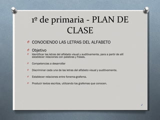 Plan de clase para primero primaria | PPT