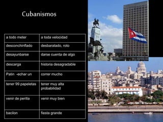 Cubanismos 
a todo meter a toda velocidad 
desconchinflado desbaratado, roto 
desayunbarse darse cuenta de algo 
descarga historia desagradable 
Patin -echar un correr mucho 
tener 99 papeletas tener muy alta 
probabilidad 
venir de perilla venir muy bien 
bacilon fiesta grande 
 