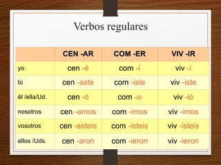 Verbos regulares 
CEN -AR COM -ER VIV -IR 
yo cen -é com -í viv -í 
tú cen -aste com -iste viv -iste 
él /ella/Ud. cen -ó com -ió viv -ió 
nosotros cen -amos com -imos viv -imos 
vosotros cen -asteis com -isteis viv -isteis 
ellos /Uds. cen -aron com -ieron viv -ieron 
 