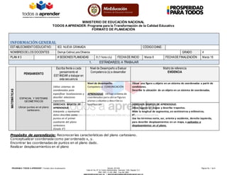 MINISTERIO DE EDUCACIÓN NACIONAL
TODOS AAPRENDER: Programa para la Transformación de la Calidad Educativa
FORMATO DE PLANEACIÓN
PROGRAM A “TODOS A APRENDER”: Formato único de planeación Versión: 201304 Página No. 1 de 6
Calle 43 No. 57-14 Centro Administrativo Nacional, CAN, Bogotá, D.C.
PBX: (057) (1) 222 2800 - Fax 222 4953
www.mineducacion.gov.co – atencionalciudadano@mineducacion.gov.co
INFORMACIÓN GENERAL
ESTABLECIMIENTOEDUCATIVO: IED. NUEVA GRANADA CÓDIGO DANE:
NOMBRESDELOS DOCENTES Demys CelinaLaraOliveros GRADO 4
PLAN # 3 # SESIONES PLANEADAS 8 (1 hora c/u) FECHADE INICIO Marzo 8 FECHADE FINALIZACIÓN Marzo 18
1. ESTÁNDAR(ES) A TRABAJAR
MATEMÁTICAS
PENSAMIENTO
Escriba frente a cada
pensamiento el
ESTÁNDAR a trabajar en
esta secuencia
Nivel de Desempeño a Evaluar
Competencia (s) a desarrollar
Matrizde referencia
EVIDENCIA
ESPACIAL Y SISTEMAS
GEOMÉTRICOS
Ubicar puntos en el plano
cartesiano.
Utilizo sistemas de
coordenadas para
especificar localizaciones y
describir relaciones
espaciales.
Nivel de desempeño:
Competencia: COMUNICACIÓN
APRENDIZAJE: Utilizar sistema de
coordenadas para ubicarfiguras
planas u objetos y describesu
localización.
Ubicar una figura u objeto en un sistema de coordenadas a partir de
condiciones.
Describe la ubicación de un objeto en un sistema de coordenadas.
DERECHOS BÁSICOS DE
APRENDIZAJE:
Interpreta y representa
datos descritos como
puntos en el primer
cuadrante del plano
cartesiano.
(Grado 4°)
DERECHOS BÁSICOS DE APRENDIZAJE:
Ubica lugares en mapas y describe trayectos.
Mide la longitud de segmentos, en centímetros y milímetros.
4°:
Usa los términos norte, sur, oriente y occidente, derecha izquierda,
para describir desplazamientos en un mapa, o aplicados a
desplazamientos en el plano.
Propósito de aprendizaje: Reconocer las características del plano cartesiano.
Conceptualizar coordenada como par ordenado x, y.
Encontrar las coordenadas de puntos en el plano dado.
Realizar desplazamientos en el plano
 