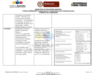 MINISTERIO DE EDUCACIÓN NACIONAL
TODOS AAPRENDER: Programa para la Transformación de la Calidad Educativa
FORMATO DE PLANEACIÓN
PROGRAM A “TODOS A APRENDER”: Formato único de planeación Versión: 201304 Página No. 3 de 6
Calle 43 No. 57-14 Centro Administrativo Nacional, CAN, Bogotá, D.C.
PBX: (057) (1) 222 2800 - Fax 222 4953
www.mineducacion.gov.co – atencionalciudadano@mineducacion.gov.co
terminemos esta temática
podrán “Reconocer las
características del plano
cartesiano” “Conceptualizar
coordenada, encontrar las
coordenadas de puntos en el
plano dado y realizar
desplazamientos en el plan.
Actividades Entrega de la Práctica
guiada “Geometría –
Espacio”
Con su en su desarrollo
subrayan palabras claves,
identifican partes y
características del plano
cartesiano, ubican
coordenadas y aprenden
notación matemática.
Las actividades están
centradas en el “hacer del
estudiantes” cuando resalta,
construye, escribe, observa,
crea, mide, aplica.
Trabaja a la par mía con
ayuda de la práctica
guiada y va reconociendo
y creando su propio plano
cartesiano ´graduado de
dos cuadritos de la libreta.
Explicación de por qué se
lama Plano cartesiano,
(Renato Descartes), par
ordenado, cuadrante y e
por qué los ejes son
perpendiculares, el por
qué se dice “graduados” y
el punto de origen de los
ejes X Y, y su orientación.
 