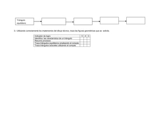 3.- Utilizando correctamente los implementos del dibujo técnico, traza las figuras geométricas que se solicita.
Indicador de logro 5 4 3
Identifica las característica de un triángulo
Resume procesos
Traza triángulos equiláteros empleando el compás
Traza triángulos isósceles utilizando el compás
Triángulo
equilátero
 