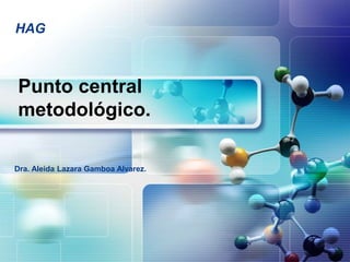 HAG
Punto central
metodológico.
Dra. Aleida Lazara Gamboa Alvarez.
 