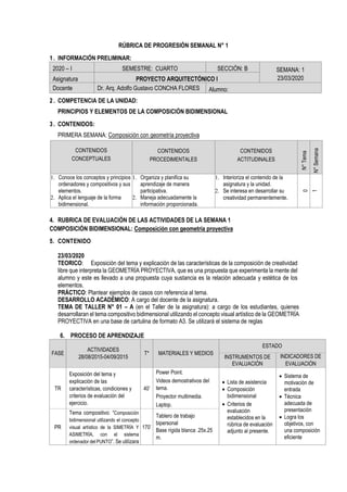 RÚBRICA DE PROGRESIÓN SEMANAL N° 1
1. INFORMACIÓN PRELIMINAR:
2020 – I SEMESTRE: CUARTO SECCIÓN: B SEMANA: 1
23/03/2020Asignatura PROYECTO ARQUITECTÓNICO I
Docente Dr. Arq. Adolfo Gustavo CONCHA FLORES Alumno:
2. COMPETENCIA DE LA UNIDAD:
PRINCIPIOS Y ELEMENTOS DE LA COMPOSICIÓN BIDIMENSIONAL
3. CONTENIDOS:
PRIMERA SEMANA: Composición con geometría proyectiva
CONTENIDOS
CONCEPTUALES
CONTENIDOS
PROCEDIMENTALES
CONTENIDOS
ACTITUDINALES
N°Tema
N°Semana
1. Conoce los conceptos y principios
ordenadores y compositivos y sus
elementos.
2. Aplica el lenguaje de la forma
bidimensional.
1. Organiza y planifica su
aprendizaje de manera
participativa.
2. Maneja adecuadamente la
información proporcionada.
1. Interioriza el contenido de la
asignatura y la unidad.
2. Se interesa en desarrollar su
creatividad permanentemente.
0
1
4. RUBRICA DE EVALUACIÓN DE LAS ACTIVIDADES DE LA SEMANA 1
COMPOSICIÓN BIDIMENSIONAL: Composición con geometría proyectiva
5. CONTENIDO
23/03/2020
TEORICO: Exposición del tema y explicación de las características de la composición de creatividad
libre que interpreta la GEOMETRÍA PROYECTIVA, que es una propuesta que experimenta la mente del
alumno y este es llevado a una propuesta cuya sustancia es la relación adecuada y estética de los
elementos.
PRÁCTICO: Plantear ejemplos de casos con referencia al tema.
DESARROLLO ACADÉMICO: A cargo del docente de la asignatura.
TEMA DE TALLER N° 01 – A (en el Taller de la asignatura): a cargo de los estudiantes, quienes
desarrollaran el tema compositivo bidimensional utilizando el concepto visual artístico de la GEOMETRÍA
PROYECTIVA en una base de cartulina de formato A3. Se utilizará el sistema de reglas
6. PROCESO DE APRENDIZAJE
FASE
ACTIVIDADES
28/08/2015-04/09/2015
T* MATERIALES Y MEDIOS
ESTADO
INSTRUMENTOS DE
EVALUACIÓN
INDICADORES DE
EVALUACIÓN
TR
Exposición del tema y
explicación de las
características, condiciones y
criterios de evaluación del
ejercicio.
40’
Power Point.
Videos demostrativos del
tema.
Proyector multimedia.
Laptop.
 Lista de asistencia
 Composición
bidimensional
 Criterios de
evaluación
establecidos en la
rúbrica de evaluación
adjunto al presente.
 Sistema de
motivación de
entrada
 Técnica
adecuada de
presentación
 Logra los
objetivos, con
una composición
eficiente
PR
Tema compositivo: “Composición
bidimensional utilizando el concepto
visual artístico de la SIMETRÍA Y
ASIMETRÍA, con el sistema
ordenador del PUNTO”. Se utilizara
170’
Tablero de trabajo
bipersonal
Base rígida blanca .25x.25
m.
 