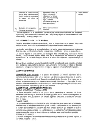 materiales de trabajo como los
lápices, reglas, cartulinas blanca
y negra, y todos los instrumentos
de trabajo del dibujo de
arquitectura.
Materiales de trabajo: Se
utilizará materiales de
trabajo como los lápices,
reglas, cartulinas blanca y
negra, y todos los
instrumentos de trabajo del
dibujo de arquitectura.
 Entrega el trabajo
a tiempo
RE Evaluación de la composición
Exposición de resultados
30’
Rúbrica rellenada de cada
estudiante
Clave de Asignación: TR = Transferencia (secuencia que admite el inicio de clase), PR = Proceso
(Aplicación y afianzamiento del conocimiento), RE = Respuesta (Conjunto de tareas de extensión para
la evaluación). T*= Tiempo de ejecución.
7. GUÍA DE TRABAJO EN TALLER DEL ALUMNO:
Todas las actividades son de carácter individual y estas se desarrollarán con la asesoría del docente
encargo del tema, situación que permita evaluar la performance individual del estudiante.
Los ejemplos casos deberán de ser muy ilustrativos y de hechos reales, relacionado con el tema que se
desarrolla, y que permita establecer pautas por su proceso metodológico y formas de representación.
Los archivos digitales de cada actividad, vía la delegada debe ser distribuida y archivada de manera
personal, y cuyo resumen impreso forma parte de la concretización del portafolio de proyecto
arquitectónico I, el cual será entregado al final de la unidad siendo evaluado como su investigación
personal.
Entrega: En una base de una cartulina blanca de formato A3, para la tarea de casa, materiales de trabajo
como los lápices, reglas, cartulinas blancas y negra, y todos los instrumentos de trabajo del dibujo de
arquitectura., para generar una composición en la que se organicen en base a Tema Compositivo.
GLOSARIO DE TERMINOS
COMPOSICIÓN (Artes Visuales): es el proceso de establecer una relación organizada de los
elementos conformantes del todo, con un objetivo y bajo determinadas condicionantes de las artes
plásticas, o bien la composición es la disposición equilibrada de los elementos de la imagen que se
ordenan para expresar sensaciones favorables en un espacio determinado. La distribución de estos
elementos debe realizarse en función de una estructura interna que tenga una significación clara o una
intención coincidente con el mensaje que se quiera transmitir.
ELEMENTOS DE LA COMPOSICIÓN ARTISTICA:
FIGURAS GEOMÉTRICAS Y FIGURAS LIBRES
Las figuras se pueden clasificar en dos grupos: figuras geométricas se construyen con formas
elementales como el triángulo, el círculo, el rectángulo, y pueden ser una combinación o segmentos de
éstas. Las figuras libres, que también son llamadas orgánicas o naturales, se construyen con trazos
libres de líneas.
PLANO O FONDO
Las figuras se relacionan con un Plano que se llama Fondo y que sirve de referencia a la composición,
pues es el límite en donde se acomodan las figuras. El Plano o Fondo también es una referencia para
el equilibrio de la composición. El centro de Plano funciona como un eje, alrededor del cual los
elementos agrupados pueden estar o no equilibrados como en una balanza. A partir de esta concepción
básica se desarrollan los que se llaman sistemas de equilibrios axial, radial y oculto o asimétrico.
SISTEMA DE EQUILIBRIOS
El equilibrio axial significa el control de atracciones opuestas por medio de un eje central explícito, ya
sea vertical, horizontal o ambos.
 