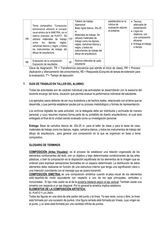 PR
Tema compositivo: “Composición
bidimensional utilizando el concepto
visual artístico de la SIMETRÍA, con el
sistema ordenador del PUNTO”. Se
utilizara materiales de trabajo
como los lápices, reglas,
cartulinas blanca y negra, y todos
los instrumentos de trabajo del
dibujo de arquitectura.
170’
Tablero de trabajo
bipersonal
Base rígida blanca .25x.25
m.
Materiales de trabajo: Se
utilizará materiales de
trabajo como los lápices,
reglas, cartulinas blanca y
negra, y todos los
instrumentos de trabajo del
dibujo de arquitectura.
establecidos en la
rúbrica de
evaluación adjunto
al presente.
 Técnica
adecuada de
presentación
 Logra los
objetivos, con
una composición
eficiente
 Entrega el trabajo
a tiempo
RE Evaluación de la composición
Exposición de resultados
30’
Rúbrica rellenada de cada
estudiante
Clave de Asignación: TR = Transferencia (secuencia que admite el inicio de clase), PR = Proceso
(Aplicación y afianzamiento del conocimiento), RE = Respuesta (Conjunto de tareas de extensión para
la evaluación). T*= Tiempo de ejecución.
7. GUÍA DE TRABAJO EN TALLER DEL ALUMNO:
Todas las actividades son de carácter individual y las actividades se desarrollarán con la asesoría del
docente encargo del tema, situación que permita evaluar la performance individual del estudiante.
Los ejemplos casos deberán de ser muy ilustrativos y de hechos reales, relacionado con el tema que se
desarrolla, y que permita establecer pautas por su proceso metodológico y formas de representación.
Los archivos digitales de cada actividad, vía la delegada debe ser distribuida y archivada de manera
personal, y cuyo resumen impreso forma parte de su portafolio de diseño arquitectónico, el cual será
entregado al final de la unidad siendo evaluado como su investigación personal.
Entrega: Base de cartulina blanca de .25x.25 m. para el taller de clase y para la tarea de casa,
materiales de trabajo como los lápices, reglas, cartulina blanca, y todos los instrumentos de trabajo del
dibujo de arquitectura., para generar una composición en la que se organicen en base a tema
compositivo.
GLOSARIO DE TERMINOS
COMPOSICIÓN (Artes Visuales): es el proceso de establecer una relación organizada de los
elementos conformantes del todo, con un objetivo y bajo determinadas condicionantes de las artes
plásticas, o bien la composición es la disposición equilibrada de los elementos de la imagen que se
ordenan para expresar sensaciones favorables en un espacio determinado. La distribución de estos
elementos debe realizarse en función de una estructura interna que tenga una significación clara o
una intención coincidente con el mensaje que se quiera transmitir.
COMPOSICIÓN SIMETRIA: es una composición simétrica cuando el peso visual de los elementos
está repartido de modo equivalente con respecto a uno de los ejes principales, verticales u
horizontales. El tipo más usado es el de la simetría bilateral según el eje vertical. También existe una
simetría con respecto a un eje diagonal. Por lo general la simetría implica estatismo.
ELEMENTOS DE LA COMPOSICIÓN ARTISTICA:
EL PUNTO Y LA LÍNEA:
Todas las figuras en una obra de arte parten del punto y la línea. Ya sea recta, curva o libre, la línea
está formada por una sucesión de puntos. Una figura cerrada está formada por líneas, cuyo origen es
el punto, y un área está formada por una cantidad infinita de puntos.
 