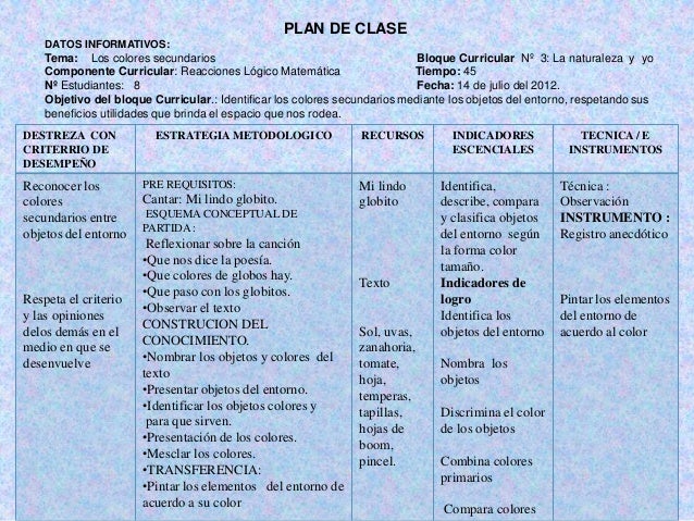 Plan de clases colores primarios