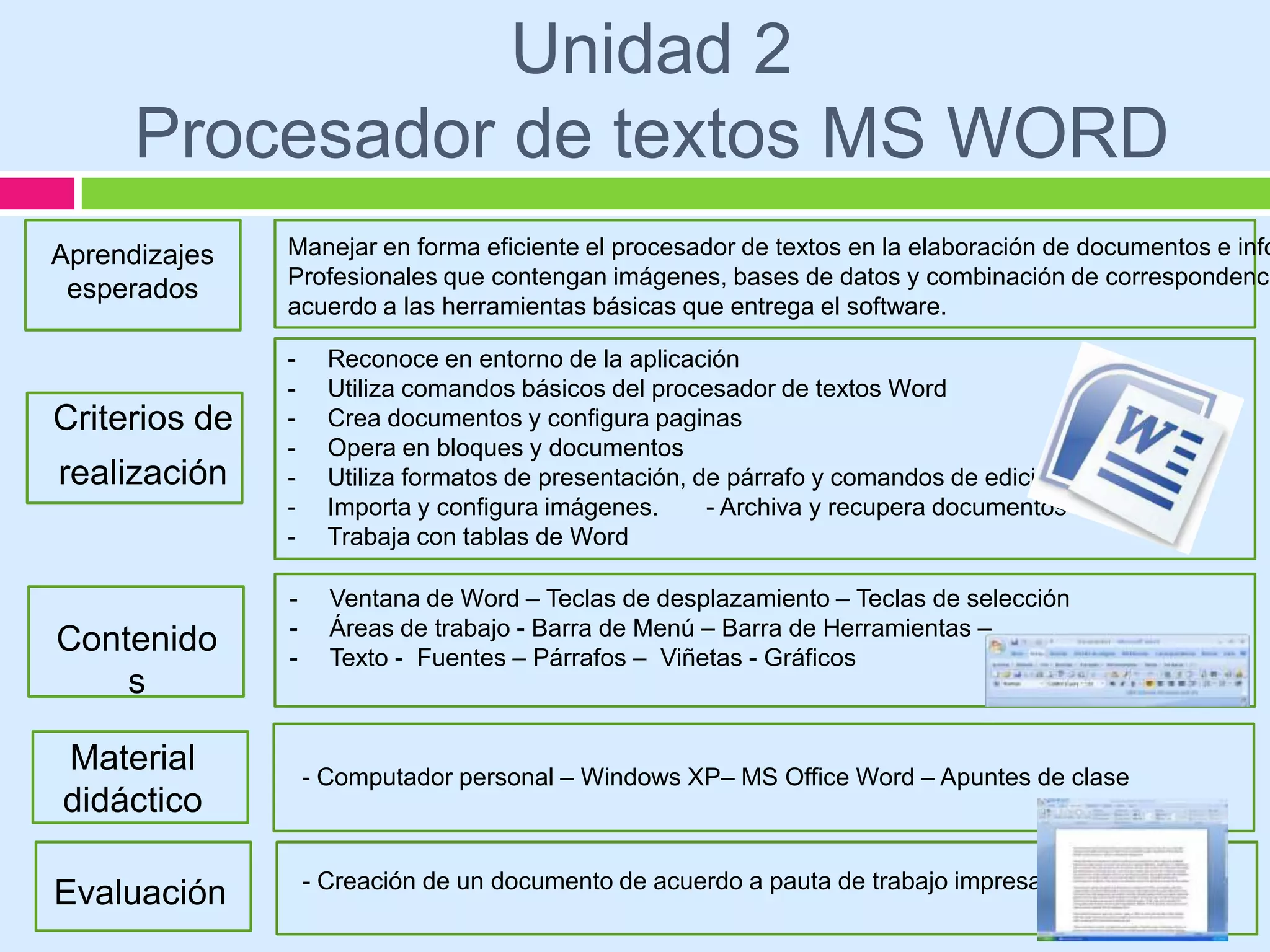 Unidad 2
      Procesador de textos MS WORD
Aprendizajes   Manejar en forma eficiente el procesador de textos en la elaboración de documentos e info
               Profesionales que contengan imágenes, bases de datos y combinación de correspondenci
 esperados
               acuerdo a las herramientas básicas que entrega el software.

               -     Reconoce en entorno de la aplicación
               -     Utiliza comandos básicos del procesador de textos Word
Criterios de   -     Crea documentos y configura paginas
               -     Opera en bloques y documentos
realización    -     Utiliza formatos de presentación, de párrafo y comandos de edición
               -     Importa y configura imágenes.      - Archiva y recupera documentos
               -     Trabaja con tablas de Word

               -     Ventana de Word – Teclas de desplazamiento – Teclas de selección
               -     Áreas de trabajo - Barra de Menú – Barra de Herramientas –
Contenido      -     Texto - Fuentes – Párrafos – Viñetas - Gráficos
    s

Material           - Computador personal – Windows XP– MS Office Word – Apuntes de clase
didáctico

                   - Creación de un documento de acuerdo a pauta de trabajo impresa
Evaluación
 