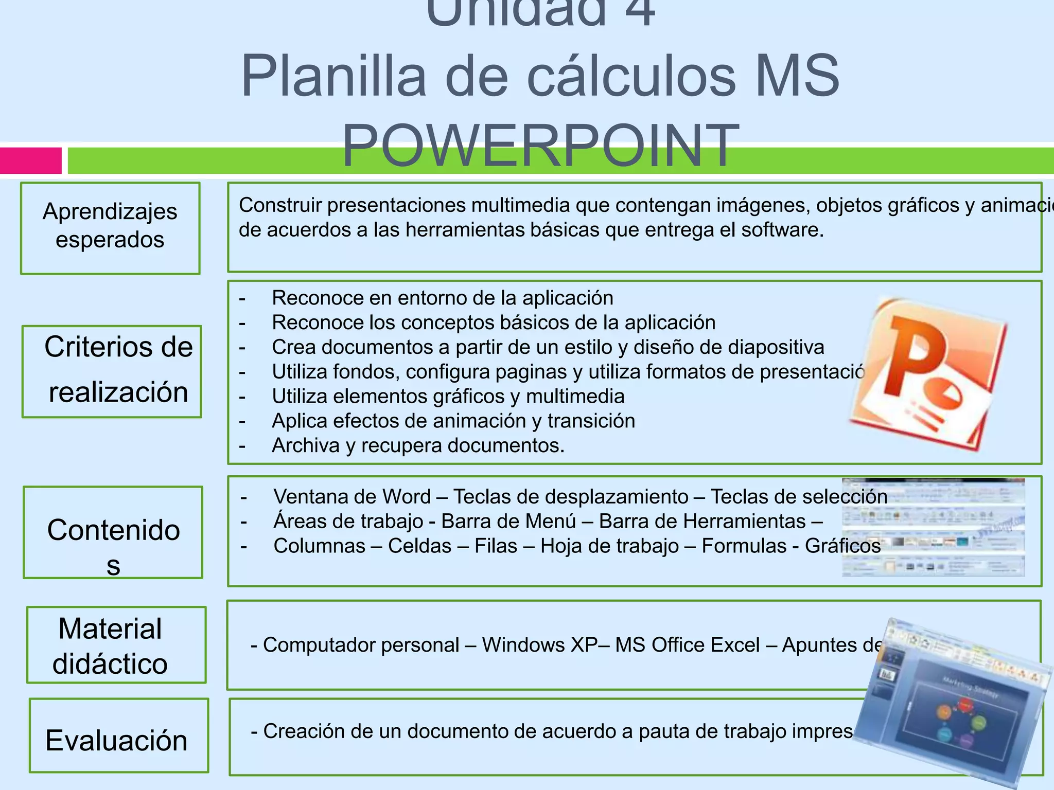 Unidad 4
               Planilla de cálculos MS
                   POWERPOINT
Aprendizajes   Construir presentaciones multimedia que contengan imágenes, objetos gráficos y animacio
               de acuerdos a las herramientas básicas que entrega el software.
 esperados

               -     Reconoce en entorno de la aplicación
               -     Reconoce los conceptos básicos de la aplicación
Criterios de   -     Crea documentos a partir de un estilo y diseño de diapositiva
               -     Utiliza fondos, configura paginas y utiliza formatos de presentación
realización    -     Utiliza elementos gráficos y multimedia
               -     Aplica efectos de animación y transición
               -     Archiva y recupera documentos.

               -     Ventana de Word – Teclas de desplazamiento – Teclas de selección
               -     Áreas de trabajo - Barra de Menú – Barra de Herramientas –
Contenido      -     Columnas – Celdas – Filas – Hoja de trabajo – Formulas - Gráficos
    s

Material           - Computador personal – Windows XP– MS Office Excel – Apuntes de clase
didáctico

                   - Creación de un documento de acuerdo a pauta de trabajo impreso
Evaluación
 