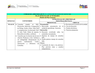 Plan de clases de base de datos i 2020 | PDF