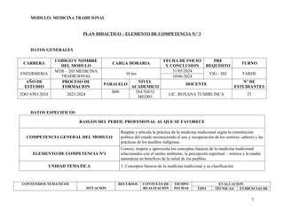 MODULO: MEDICINA TRADICIONAL
PLAN DIDACTICO – ELEMENTO DE COMPETENCIA N.º 3
DATOS GENERALES
CARRERA
CODIGO Y NOMBRE
DEL MODULO
CARGA HORARIA
FECHA DE INICIO
Y CONCLUSION
PRE
REQUISITO
TURNO
ENFERMERIA
MTR – 203 MEDICINA
TRADICIONAL
38 hrs
31/05/2024
VIG - 202 TARDE
10/06/2024
AÑO DE
ESTUDIO
PROCESO DE
FORMACION
PARALELO
NIVEL
ACADEMICO
DOCENTE
N° DE
ESTUDIANTES
2DO AÑO 2024 2023-2024
B08 TECNICO
MEDIO
LIC. ROXANA TUMIRI INCA 25
DATOS ESPECIFICOS
RASGOS DEL PERFIL PROFESIONAL AL QUE SE FAVORECE
COMPETENCIA GENERAL DEL MODULO
Respeta y articula la práctica de la medicina tradicional según la constitución
política del estado reconociendo el uso y recuperación de los sentires, saberes y las
prácticas de los pueblos indígenas.
ELEMENTO DE COMPETENCIA Nº1
Conoce, respeta y aprovecha los conceptos básicos de la medicina tradicional
relacionados con el medio ambiente, la percepción espiritual – mística y la madre
naturaleza en beneficio de la salud de los pueblos
UNIDAD TEMATICA 3. Conceptos básicos de la medicina tradicional y su clasificación
CONTENIDOS TEMATICOS
SITUACIÓN
RECURSOS CONTEXTO DE
REALIZACIÓN
TIEMPO
FECHAS
EVALUACION
TIPO TÉCNICAS/ EVIDENCIAS DE
7
 