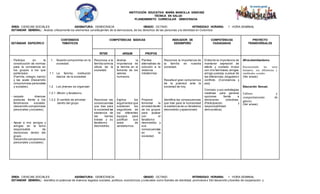 INSTITUCIÓN EDUCATIVA MARÍA MANCILLA SÁNCHEZ
TÉCNICA EN SALUD
PLANEAMIENTO CURRICULAR DEMOCRACIA
ÁREA: CIENCIAS SOCIALES ASIGNATURA: DEMOCRACIA GRADO: OCTAVO INTENSIDAD HORARIA: 1 HORA SEMANAL
ESTANDAR GENERAL: Analizo críticamente los elementos constituyentes de la democracia, de los derechos de las personas y la identidad en Colombia
ÁREA: CIENCIAS SOCIALES ASIGNATURA: DEMOCRACIA GRADO: OCTAVO INTENSIDAD HORARIA: 1 HORA SEMANAL
ESTANDAR GENERAL: Identifico el potencial de diversos legados sociales, políticos, económicos y culturales como fuentes de identidad, promotore s Del desarrollo y fuentes de cooperación y
ESTÁNDAR ESPECÍFICO
CONTENIDOS
TEMÁTICOS
COMPETENCIAS BÁSICAS INDICADOR DE
DESEMPEÑO
COMPETENCIAS
CIUDADANAS
PROYECTO
TRANSVERSALES
ÍNTER ARGUM PROPOS
- Participo en la
construcción de normas
para la convivencia en
los grupos a los que
pertenezco.
(Familia, colegio, barrio)
y las acato (Desarrollo
compromisos personales
y sociales).
- respeto diversas
posturas frente a los
fenómenos sociales.
(desarrollo compromisos
personales y sociales).
- Apoyo a mis amigos y
amigas en la toma
responsable de
decisiones dentro del
grupo.
Desarrollo compromisos
personales y sociales).
1. Nuestro compromiso en la
sociedad.
1.1 La familia, institución
básica de la sociedad.
1.2 Los jóvenes se organizan
1.2.1 Afición y fanatismo.
1.2.2 El sentido de amistad
dentro del grupo
Reconoce a la
familia como la
célula de la
sociedad.
Reconoce las
consecuencias
que trae para
la sociedad las
existencia de
las barras
bravas y su
fanatismo
desmedido.
Analiza la
importancia de
la familia en el
fomento de los
valores
humanos.
Explica los
argumentos que
sostienen los
seguidores de
los diferentes
equipos para
justificar sus
actos de
vandalismos.
Plantea
alternativas de
solución a la
violencia
intrafamiliar.
Propone
fomentar la
amistad dentro
de los grupos
para acabar
con el
fanatismo
desmedido y
sus
consecuencias
en la
sociedad.
Reconoce la importancia de
la familia en nuestra
sociedad.
Resalta el gran compromiso
de la juventud ante la
sociedad de hoy.
Identifica las consecuencias
que trae para la humanidad
la existencia de un fanatismo
desmedido y apasionado
.
Entiendo la importancia de
mantener expresión de
afecto y cuidado mutuo
con mis familiares,amigos,
amiga y pareja, a pesar de
las diferencias,disgustos o
conflicto. (Convivencia y
paz).
Conozco y uso estrategias
creativas para generar
opciones frente a
decisiones colectivas.
(Participación y
responsabilidad
democrática).
Afrocolombianismo.
Reconociendo los seres
humanos, sus diferencias y
similitudes sociales.
(Ver anexo)
Educación Sexual.
Cultura y
comportamiento de
género.
(Ver anexo)
 