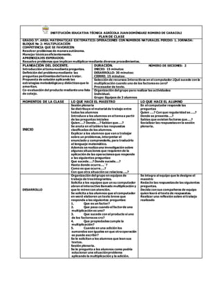 INSTITUCIÓN EDUCATIVA TÉCNICA AGRÍCOLA JUANDOMÍNGUEZ ROMERO DE CARACOLI
PLAN DE CLASE
GRADO: 5º. ÁREA: MATEMÁTICAS EJETEMÁTICO: OPERACIONES CON NÚMEROS NATURALES. PERIDO: 1. JORNADA:
BLOQUE No 2: MULTIPLICACIÓN
COMPETENCIA QUE SE FAVORECEN:
Resolver problemas de maneraautónoma.
Manejar técnicaseficientemente.
APRENDIZAJES ESPERADOS:
Resuelve problemas que implican multiplicarmediante diversos procedimientos.
PLANEACIÓN DEL DOCENTE.
Introducción al temamediantepreguntas.
Definición del problemamediante las
preguntas pertinentesdel temaa tratar.
Propuesta de solución aplicando las
estrategias metodológicasy didácticasque lo
ameritan.
Co-evaluación del producto medianteuna lista
de cotejo.
DURACIÓN. NÚMERO DE SECIONES: 2
INICIO: 15 minutos
DESARROLLO: 30 minutos:
CIERRE: 15 minutos:
Selección de recursos:Interactivos en el computador ¿Qué sucede con la
multiplicación cuando uno de los factoreses cero?
Procesador de texto.
Organización del grupo para realizar las actividades:
Individual.
Grupo: Equipos de 3 alumnos
MOMENTOS DE LA CLASE LO QUE HACE EL MAESTRO LO QUE HACE EL ALUMNO
INICIO
Sesión plenaria
Se distribuye el material de trabajo entre
todos los alumnos
Introduce a los alumnos en el temaa partir
de las preguntas iniciales
Quien….? Donde….? Sabían que….?
Se anota en el tablero las respuestas
clasificadas de los alumnos.
Explicar a los alumnos que van a trabajar
sobre un problemas,interpretar el
enunciado y comprenderlo,para traducirlo
al lenguaje matemático.
Además serealizauna investigación sobre
algunas situaciones que requieren de la
aplicación de las operacionesque responde
a las siguientes preguntas:
Que sucede….? Donde sucede….?
Hasta donde ocurre….´?
Como es que ocurre….?
Con que otra situación se relaciona…..?
En el computador responde las
preguntas
Quien ….? Con que regularidad se…..?
Donde se presenta….?
Sabías que existen factores que….?
Socializar las respuestasen la sesión
plenaria.
DESARROLLO
Organización del grupo en equipos de
trabajo de tresintegrantes.
Solicita a los equipos que un su computador
abran el interactivo llamado multiplicación y
que lo miren con atención.
Se solicita a los alumnos que el computador
en word elaboren un texto breve que
responda a las siguientes preguntas:
1. Que es un factor?
2. Que pasa cuando el factorde una
multiplicación es uno?
3. Que sucede con el producto si uno
de los factoreses cro?
4. Que propiedadescumple la
multiplicación?
5. Cuando en una adición los
sumandos son iguales en que otraoperación
se puede escribir?
Se le solicitan a los alumnos que lean sus
textos.
Sesión plenaria.
Se le pregunta a los alumnos como podría
solucionar una situaciónproblema
aplicando la multiplicación y la adición.
Se integra al equipo que le designe el
maestro
Redacte las respuestasde las siguientes
preguntas.
Decida con sus compañeros de equipo
quien leerá el texto de respuestas.
Realizar una reflexión sobre el trabajo
realizado
 