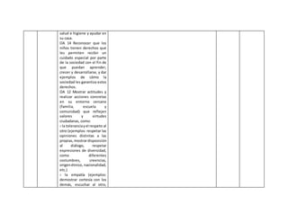 salud e higiene y ayudar en
su casa.
OA 14 Reconocer que los
niños tienen derechos que
les permiten recibir un
cuidado especial por parte
de la sociedad con el fin de
que puedan aprender,
crecer y desarrollarse, y dar
ejemplos de cómo la
sociedad les garantiza estos
derechos.
OA 12 Mostrar actitudes y
realizar acciones concretas
en su entorno cercano
(familia, escuela y
comunidad) que reflejen
valores y virtudes
ciudadanas, como:
› la toleranciayel respeto al
otro (ejemplos: respetar las
opiniones distintas a las
propias, mostrardisposición
al diálogo, respetar
expresiones de diversidad,
como diferentes
costumbres, creencias,
origenétnico, nacionalidad,
etc.)
› la empatía (ejemplos:
demostrar cortesía con los
demás, escuchar al otro,
 