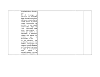 ayudar a quien lo necesite,
etc.)
OA 15 Investigar y
comunicar sus resultados
sobre algunas instituciones
públicas y privadas (como
Junaeb, Sernac, SII, Banco
Estado, instituciones de
previsión y de salud,
universidades, Hogar de
Cristo y fundaciones, entre
otras), Identificando el
servicio que prestan en la
comunidad y los diferentes
trabajos que realizan las
personas que se
desempeñan en ellas.
OA 13 Mantener una
conducta honesta en la vida
cotidiana, enlosjuegos y en
el trabajo escolar, hablando
con la verdad, respetando
las reglas de los juegos sin
hacer trampa, y
reconociendo sus errores y
sus acciones, entre otros.
 