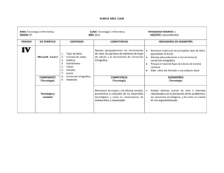 PLAN DE AREA‐ CLASE 
AREA: Tecnología e Informática CLASE: Tecnología E Informática INTENSIDAD HORARIA: 1 
GRADO: 9º AÑO: 2011 DOCENTE: Isaura Mendivil 
PERIODO EJE TEMÁTICO CONTENIDO COMPETENCIAS INDICADORES DE DESEMPEÑO 
IV 
Microsoft Excel II 
1. Tipos de datos 
2. Formato de celdas 
3. Gráficos 
4. Ilustraciones 
5. Tablas 
6. vínculos 
7. textos 
8. Corrección ortográfica 
9. Impresión 
Manejo apropiadamente las herramientas 
de Excel, las opciones de impresión de hojas 
de cálculo y la herramienta de Corrección 
Ortográfica. 
. 
• Reconoce cuales son los principales tipos de datos 
que existen en Excel. 
• Maneja adecuadamente la herramienta de 
corrección ortográfica. 
• Prepara e Imprime hojas de cálculo de manera 
correcta. 
• Sabe cómo dar formato a una celda en Excel 
COMPONENTE 
(Tecnología) 
COMPETENCIA 
(Tecnología) 
DESEMPEÑOS 
(Tecnología) 
Tecnología y 
sociedad 
Reconozco las causas y los efectos sociales, 
económicos y culturales de los desarrollos 
tecnológicos y actúo en consecuencia, de 
manera ética y responsable 
• Analizo diversos puntos de vista e intereses 
relacionados con la percepción de los problemas y 
las soluciones tecnológicas, y los tomo en cuenta 
en mis argumentaciones. 
 