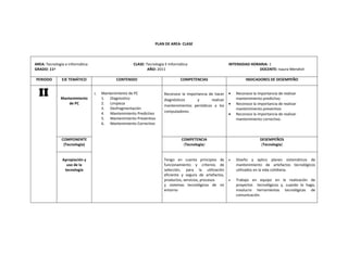 PLAN DE AREA‐ CLASE 
AREA: Tecnología e Informática CLASE: Tecnología E Informática INTENSIDAD HORARIA: 1 
GRADO: 11º AÑO: 2011 DOCENTE: Isaura Mendivil 
PERIODO EJE TEMÁTICO CONTENIDO COMPETENCIAS INDICADORES DE DESEMPEÑO 
II 
Mantenimiento 
de PC 
1. Mantenimiento de PC 
1. Diagnostico 
2. Limpieza 
3. Desfragmentación 
4. Mantenimiento Predictivo 
5. Mantenimiento Preventivo 
6. Mantenimiento Correctivo 
Reconoce la importancia de hacer 
diagnósticos y realizar 
mantenimientos periódicos a los 
computadores. 
• Reconoce la importancia de realizar 
mantenimiento predictivo. 
• Reconoce la importancia de realizar 
mantenimiento preventivo 
• Reconoce la importancia de realizar 
mantenimiento correctivo. 
COMPONENTE 
(Tecnología) 
COMPETENCIA 
(Tecnología) 
DESEMPEÑOS 
(Tecnología) 
Apropiación y 
uso de la 
tecnología 
Tengo en cuenta principios de 
funcionamiento y criterios de 
selección, para la utilización 
eficiente y segura de artefactos, 
productos, servicios, procesos 
y sistemas tecnológicos de mi 
entorno 
• Diseño y aplico planes sistemáticos de 
mantenimiento de artefactos tecnológicos 
utilizados en la vida cotidiana. 
• Trabajo en equipo en la realización de 
proyectos tecnológicos y, cuando lo hago, 
involucro herramientas tecnológicas de 
comunicación. 
 