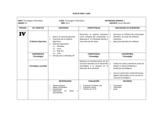 PLAN DE AREA‐ CLASE 
AREA: Tecnología e Informática CLASE: Tecnología E Informática INTENSIDAD HORARIA: 1 
GRADO: 6º AÑO: 2011 DOCENTE: Isaura Mendivil 
PERIODO EJE TEMÁTICO CONTENIDO COMPETENCIAS INDICADORES DE DESEMPEÑO 
IV 
El Sistema Operativo 
1. Que es un sistema operativo 
2. Funciones de un Sistema 
Operativo 
3. Sistemas Operativos 
3.1. Windows 
3.2. Linux 
3.3. Mac O.S 
3.4. Unix 
4. Introducción a Windows XP 
Reconozco al sistema operativo 
como software del computador y 
Manipula el S.O Windows dentro y 
fuera del aula de clases. 
• Reconoce el software del computador 
• Identifica las clases de software 
existentes 
• Menciona ejemplos de software 
COMPONENTE 
(Tecnología) 
COMPETENCIA 
(Tecnología) 
DESEMPEÑOS 
(Tecnología) 
Tecnología y sociedad 
Relaciono la transformación de los 
recursos naturales con el desarrollo 
tecnológico y su impacto en el 
bienestar de la sociedad 
• Evalúo los costos y beneficios antes de 
adquirir y utilizar artefactos y 
productos tecnológicos. 
• Asumo y promuevo comportamientos 
legales relacionados con el uso de los 
recursos tecnológicos 
METODOLOGÍA 
9 Talleres prácticos 
9 Mapas conceptuales 
9 Exposiciones 
9 Observación de videos y 
documentales 
EVALUACIÓN 
9 Evaluación Constante oral 
9 Evaluación escrita 
9 Práctica con el PC 
RECURSOS 
9 Computador 
9 Video Bean 
9 guías 
 