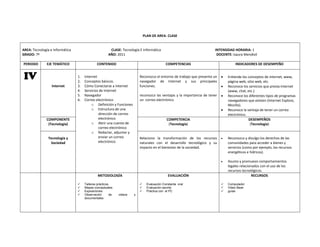 PLAN DE AREA‐ CLASE 
AREA: Tecnología e Informática CLASE: Tecnología E Informática INTENSIDAD HORARIA: 1 
GRADO: 7º AÑO: 2011 DOCENTE: Isaura Mendivil 
PERIODO EJE TEMÁTICO CONTENIDO COMPETENCIAS INDICADORES DE DESEMPEÑO 
IV 
Internet 
1. Internet 
2. Conceptos básicos. 
3. Cómo Conectarse a internet 
4. Servicios de Internet 
5. Navegador 
6. Correo electrónico 
o Definición y Funciones 
o Estructura de una 
dirección de correo 
electrónico 
o Abrir una cuenta de 
correo electrónico 
o Redactar, adjuntar y 
enviar un correo 
electrónico 
Reconozco el entorno de trabajo que presenta un 
navegador de Internet y sus principales 
funciones. 
reconozco las ventajas y la importancia de tener 
un correo electrónico 
• Entiende los conceptos de internet, www, 
página web, sitio web, etc. 
• Reconoce los servicios que presta Internet 
(www, chat, etc.) 
• Reconoce los diferentes tipos de programas 
navegadores que existen (Internet Explore, 
Mozilla). 
• Reconoce la ventaja de tener un correo 
electrónico. 
COMPONENTE 
(Tecnología) 
COMPETENCIA 
(Tecnología) 
DESEMPEÑOS 
(Tecnología) 
Tecnología y 
Sociedad 
Relaciono la transformación de los recursos 
naturales con el desarrollo tecnológico y su 
impacto en el bienestar de la sociedad. 
• Reconozco y divulgo los derechos de las 
comunidades para acceder a bienes y 
servicios (como por ejemplo, los recursos 
energéticos e hídricos). 
• Asumo y promuevo comportamientos 
legales relacionados con el uso de los 
recursos tecnológicos. 
METODOLOGÍA 
9 Talleres prácticos 
9 Mapas conceptuales 
9 Exposiciones 
9 Observación de videos y 
documentales 
EVALUACIÓN 
9 Evaluación Constante oral 
9 Evaluación escrita 
9 Práctica con el PC 
RECURSOS 
9 Computador 
9 Video Bean 
9 guías 
 