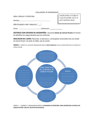 EVALUACIÓN DE APRENDIZAJES
AREA: LENGUA Y LITERATURA
Nombre………………………….…………….…………………………
AÑO DE BASICA: 9NO PARALELO: “___”
Fecha ………………………….……………………Calificación: ______________
DESTREZA CON CRITERIO DE DESEMPEÑO: Escuchar textos de ciencia ficción en función
de identificar los rasgos literarios que los conforman.
INDICADOR DE LOGRO: Reconoce la estructura y el propósito comunicativo de una novela
de ciencia ficción de quién se habla, qué se cuenta
ORDEN I: COMPLETA EL SIGUIENTE ORGANIZADOR GRÁFICO MAPA SEMANTICO CON LAS CARACTERÍSTICAS DE LA NOVELA DE
CIENCIA FICCIÓN.
ORDEN II : ELABORA EL ORGANIZADOR GRÁFICO, DIAGRAMA DE OPOSICIÓN, PARA DIFERENCIAR LA NOVELA DE
CIENCIA FICCIÓN CON LOS RELATOS MITOLOGICOS.
Cuando pierdes, no te fijes en
lo que has perdido, sino en lo
que te queda por ganar.
 