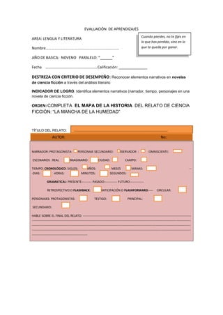 EVALUACIÓN DE APRENDIZAJES
AREA: LENGUA Y LITERATURA
Nombre………………………….…………….…………………………
AÑO DE BASICA: NOVENO PARALELO: “______”
Fecha ………………………….……………………Calificación: ______________
DESTREZA CON CRITERIO DE DESEMPEÑO: Reconocer elementos narrativos en novelas
de ciencia ficción a través del análisis literario
INDICADOR DE LOGRO. Identifica elementos narrativos (narrador, tiempo, personajes en una
novela de ciencia ficción.
ORDEN: COMPLETA EL MAPA DE LA HISTORIA DEL RELATO DE CIENCIA
FICCIÓN: “LA MANCHA DE LA HUMEDAD”
TÍTULO DEL RELATO:
NARRADOR: PROTAGONISTA: P PERSONAJE SECUNDARIO: OBSERVADOR : OMNISCIENTE:
ESCENARIOS : REAL IMAGINARIO: CIUDAD: CAMPO:
TIEMPO: CRONOLÓGICO: SIGLOS: AÑOS: MESES SEMANAS: --
-DIAS: HORAS: MINUTOS: SEGUNDOS:
GRAMATICAL: PRESENTE:--------- PASADO:------------ FUTURO:-------------
RETROSPECTIVO O FLASHBACK: ANTICIPACIÓN O FLASHFORWARD:---- CIRCULAR:
PERSONAJES: PROTAGONISTAS: TESTIGO: PRINCIPAL:
SECUNDARIO:
HABLE SOBRE EL FINAL DEL RELATO: ---------------------------------------------------------------------------------------------------------
----------------------------------------------------------------------------------------------------------------------------------------------------------
----------------------------------------------------------------------------------------------------------------------------------------------------------
----------------------------------------------------------------------------------------------------------------------------------------------------------
------------------------------------------------------
Cuando pierdes, no te fijes en
lo que has perdido, sino en lo
que te queda por ganar.
………………………………………………………………………………………
AUTOR: No:
NN
 