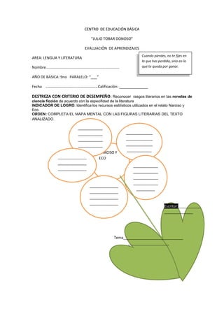 CENTRO DE EDUCACIÓN BÁSICA
“JULIO TOBAR DONOSO”
EVALUACIÓN DE APRENDIZAJES
AREA: LENGUA Y LITERATURA
Nombre………………………….…………….…………………………
AÑO DE BASICA: 9no PARALELO: “___”
Fecha ………………………….……………………Calificación: ______________
DESTREZA CON CRITERIO DE DESEMPEÑO: Reconocer rasgos literarios en las novelas de
ciencia ficción de acuerdo con la especifidad de la literatura
INDICADOR DE LOGRO: Identifica los recursos estilísticos utilizados en el relato Narciso y
Eco.
ORDEN: COMPLETA EL MAPA MENTAL CON LAS FIGURAS LITERARIAS DEL TEXTO
ANALIZADO.
Cuando pierdes, no te fijes en
lo que has perdido, sino en lo
que te queda por ganar.
NARCISO Y
ECO
____________
____________
____________
____________
_____________
_____________
_____________
____________
______________
______________
______________
___
______________
______________
______________
______________
___________
____________
____________
____________
____________
_________
Escritor:___________
______________
Tema_____________________________
____________________
 