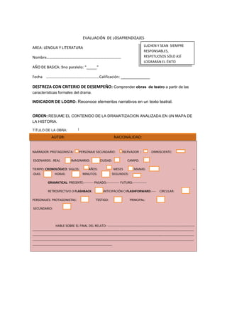 EVALUACIÓN DE LOSAPRENDIZAJES
AREA: LENGUA Y LITERATURA
Nombre………………………….…………….…………………………
AÑO DE BASICA: 9no paralelo: “_____”
Fecha ………………………….……………………Calificación: ______________
DESTREZA CON CRITERIO DE DESEMPEÑO: Comprender obras de teatro a partir de las
características formales del drama.
INDICADOR DE LOGRO: Reconoce elementos narrativos en un texto teatral.
ORDEN: RESUME EL CONTENIDO DE LA DRAMATIZACION ANALIZADA EN UN MAPA DE
LA HISTORIA.
TITULO DE LA OBRA:
NARRADOR: PROTAGONISTA: P PERSONAJE SECUNDARIO: OBSERVADOR : OMNISCIENTE:
ESCENARIOS : REAL IMAGINARIO: CIUDAD: CAMPO:
TIEMPO: CRONOLÓGICO: SIGLOS: AÑOS: MESES SEMANAS: --
-DIAS: HORAS: MINUTOS: SEGUNDOS:
GRAMATICAL: PRESENTE:--------- PASADO:------------ FUTURO:-------------
RETROSPECTIVO O FLASHBACK: ANTICIPACIÓN O FLASHFORWARD:---- CIRCULAR:
PERSONAJES: PROTAGONISTAS: TESTIGO: PRINCIPAL:
SECUNDARIO:
HABLE SOBRE EL FINAL DEL RELATO: -----------------------------------------------------------------------------------
----------------------------------------------------------------------------------------------------------------------------------------------------------
----------------------------------------------------------------------------------------------------------------------------------------------------------
----------------------------------------------------------------------------------------------------------------------------------------------------------
----------------------------------------------------------------------------
LUCHEN Y SEAN SIEMPRE
RESPONSABLES,
RESPETUOSOS SÓLO ASÍ
LOGRARÁN EL ÉXITO
AUTOR: NACIONALIDAD:
N No: NN
 