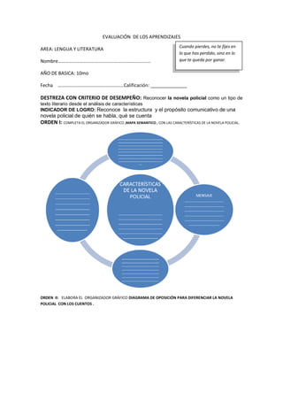 EVALUACIÓN DE LOS APRENDIZAJES
AREA: LENGUA Y LITERATURA
Nombre………………………….…………….…………………………
AÑO DE BASICA: 10mo
Fecha ………………………….……………………Calificación: ______________
DESTREZA CON CRITERIO DE DESEMPEÑO: Reconocer la novela policial como un tipo de
texto literario desde el análisis de características
INDICADOR DE LOGRO: Reconoce la estructura y el propósito comunicativo de una
novela policial de quién se habla, qué se cuenta
ORDEN I: COMPLETA EL ORGANIZADOR GRÁFICO ,MAPA SEMANTICO , CON LAS CARACTERÍSTICAS DE LA NOVELA POLICIAL.
ORDEN II: ELABORA EL ORGANIZADOR GRÁFICO DIAGRAMA DE OPOSICIÓN PARA DIFERENCIAR LA NOVELA
POLICIAL CON LOS CUENTOS .
Cuando pierdes, no te fijes en
lo que has perdido, sino en lo
que te queda por ganar.
 