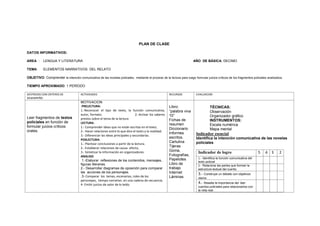 PLAN DE CLASE
DATOS INFORMATIVOS:
AREA : LENGUA Y LITERATURA AÑO DE BÁSICA: DECIMO
TEMA: ELEMENTOS NARRATIVOS DEL RELATO
OBJETIVO: Comprender la intención comunicativa de las novelas policiales, mediante el proceso de la lectura para luego formular juicios críticos de los fragmentos policiales analizados.
TIEMPO APROXIMADO: 1 PERÍODO
DESTREZAS CON CRITERIO DE
DESEMPEÑO
ACTIVIDADES RECURSOS EVALUACION
Leer fragmentos de textos
policiales en función de
formular juicios críticos
orales.
MOTIVACION
.PRELECTURA:
1.-Reconocer el tipo de texto, la función comunicativa,
autor, formato. 2.-Activar los saberes
previos sobre el tema de la lectura
LECTURA:
1.- Comprender ideas que no están escritas en el texto,
2.- Hacer relaciones entre lo que dice el texto y la realidad.
3.- Diferenciar las ideas principales y secundarias.
POSLECTURA:
1.- Plantear conclusiones a partir de la lectura.
2.- Establecer relaciones de causa- efecto,
3.- Sintetizar la información en organizadores.
ANALISIS
1.-Elaborar reflexiones de los contenidos, mensajes,
figuras literarias.
2.- Desarrollar diagramas de oposición para comparar
las acciones de los personajes.
.3- Comparar los temas, escenarios, roles de los
personajes, tiempo narrativo. en una cadena de secuencia.
4- Emitir juicios de valor de lo leído.
Libro:
“palabra viva
10”
Fichas de
resumen
Diccionario
Informes
escritos.
Cartulina
Tijeras
Goma,
Fotografías,
Papelotes
Libro de
trabajo
Internet
Láminas
TÉCNICAS:
Observación
Organizador gráfico
INSTRUMENTOS:
Escala numérica
Mapa mental
Indicador esencial
Identifica la intención comunicativa de las novelas
policiales
Indicador de logro 5 4 3 2
1.- Identifica la función comunicativa del
texto policial
2.- Relaciona las partes que forman la
estructura textual del cuento.
3.- Construye un debate con objetivos
claros
4.- Resalta la importancia del leer
cuentos policiales para relacionarlos con
la vida real.
 