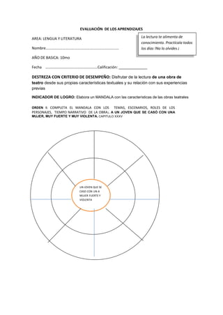 EVALUACIÓN DE LOS APRENDIZAJES
AREA: LENGUA Y LITERATURA
Nombre………………………….…………….…………………………
AÑO DE BASICA: 10mo
Fecha ………………………….……………………Calificación: ______________
DESTREZA CON CRITERIO DE DESEMPEÑO: Disfrutar de la lectura de una obra de
teatro desde sus propias características textuales y su relación con sus experiencias
previas
INDICADOR DE LOGRO: Elabora un MANDALA con las características de las obras teatrales
ORDEN I: COMPLETA EL MANDALA CON LOS TEMAS, ESCENARIOS, ROLES DE LOS
PERSONAJES, TIEMPO NARRATIVO DE LA OBRA:. A UN JOVEN QUE SE CASÓ CON UNA
MUJER, MUY FUERTE Y MUY VIOLENTA. CAPITULO XXXV
La lectura te alimenta de
conocimiento. Practícala todos
los días !No lo olvides ¡
r
UN JOVEN QUE SE
CASO CON UN A
MUJER FUERTE Y
VIOLENTA
 