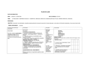 PLAN DE CLASE
DATOS INFORMATIVOS:
AREA: LENGUA Y LITERATURA AÑO DE BÁSICA: OCTAVO
TEMA: LA PUBLICIDAD / CAMPAÑAS SOCIALES: ELEMENTOS:, MERCADO, MEDIOS DE COMUNICACIÓN QUE UTILIZA, DISEÑOS GRÁFICOS, LENGUAJE
PROFESORA:
OBJETIVO: Comprender las publicidades, campañas sociales aplicando el proceso de escuchar de manera adecuada para valorar la información presentada y el uso que se hace de ella.
TIEMPO APROXIMADO : 1 PERIODO
DESTREZAS CON CRITERIO DE
DESEMPEÑO
ACTIVIDADES RECURSOS EVALUACION
ESCUCHAR:
Escuchar y observar publicidades y
campañas sociales desde el
análisis de las partes que las
conforman y el uso que se hace de
ellas.
MOTIVACION
Si tú quieres
ACTIVACION DE CONOCIMIENTOS
1.- Responder las siguientes preguntas:¿Qué es una
publicidad?, ¿Qué lenguaje utilizan? , ¿Quiénes la
utilizan?
2.- - Selección de textos con publicidades orales,
escritos y en videos.
3.- Observación y escucha de publicidades campañas
sociales en audio, video, o narrados.
ESQUEMA CONCEPTUAL DE PARTIDA.
1.-Interpretar mensajes.
2.- Registrar aspectos importantes de la información
escuchada: mensajes, lugares, productos, precios,
beneficios ofertas.
CONSTRUCCIÓN DEL CONOCIMIENTO
1.-Analizar las características de la publicidad:
2.- Identificar la información que transmiten las
publicidades
TRANSFERENCIA DEL CONOCIMIENTO
1.-
Elaborar resúmenes en organizadores gráficos (rueda
de atributos.
Motivación
AFCEGB.
Videos
CDS
textos
de publicidad del
periódico.
Libro: Palabras,
lenguaje por
competencias 9.
Cuaderno de
trabajo
Hojas de papel
bon
TV- DVD
Libro del alumno.
Comunicación
Estudio del
lenguaje
bibliográfica
internacional
TÉCNICA:
Observación
Prueba
INSTRUMENTO:
Escala numérica
Cuestionario
Indicador esencial
Identifica en una campaña todos sus detalles (función del lenguaje, trama e
idea global).
Indicador de logro 5 4 3 2
1.- Escucha y observa publicidades y cuenta
de que temas hablan
2.- Reconoce el propósito comunicativo
de una publicidad y de una campaña
social
3.- Identifica aspectos positivos y
negativos de las publicidades
escuchadas y observadas
 