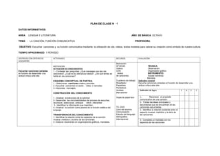PLAN DE CLASE N · 1
TIEMPO APROXIMADO: 1 PERIODO
DATOS INFORMATIVOS:
AREA: LENGUA Y LITERATURA AÑO DE BÁSICA: OCTAVO
TEMA : LA CANCIÓN, FUNCIÓN COMUNICATIVA PROFESORA:
OBJETIVO: Escuchar canciones y su función comunicativa mediante la utilización de cds, videos, textos modelos para valorar su creación como símbolo de nuestra cultura.
DESTREZAS CON CRITERIO DE
DESEMPEÑO
ACTIVIDADES RECURSOS EVALUACION
Escuchar canciones variadas
en función de desarrollar una
actitud crítica ante ella.
MOTIVACION
ACTIVACION DE CONOCIMIENTOS
1.- Contestar las preguntas: ¿Qué mensajes nos dan las
canciones?, ¿Cuál es su estructura básica?, ¿De qué temas se
habla en las canciones?
ESQUEMA CONCEPTUAL DE PARTIDA.
1.- Seleccionar canciones orales y escritas.
2.-Escuchar canciones en audio , video, o narradas
3.-Interpretar mensajes.
CONSTRUCCIÓN DEL CONOCIMIENTO
1.- Analizar la estructura de la solicitud
2- Desarrollar las microhabilidades del proceso de escuchar,
reconocer, seleccionar, anticipar inferir, interpretar
3.- Identificar la información que trasmiten ,
4.- Analizar la canción como poesía de la función estética del
lenguaje.
TRANSFERENCIA DEL CONOCIMIENTO
1- Identificar la relación entre los aspectos de la canción:
musical, melódico y la letra de las canciones.
2- Elaborar resúmenes en organizadores gráficos, mandalas.
Motivación
AFCEGB.
Videos
CDS
textos
de canciones
.
Cuaderno de trabajo
Resaltador
Papelotes
Periódicos
revistas
Marcadores
Hojas de papel bon
TV- DVD
Libro del alumno.
Comunicación
Estudio del lenguaje
bibliográfica
internacional
TÉCNICA:
Observación
Organizador gráfico.
INSTRUMENTO:
Escala numérica
Mandala
Indicador esencial
Escucha canciones variadas en función de desarrollar una
actitud crítica ante ella
Indicador de logro 5 4 3 2
1.- Reconoce el propósito
comunicativo de una canción.
2.- Extrae las ideas principales y
secundarias que se encuentran en las
canciones escuchadas
3.- Identifica la relación existente entre el
aspecto musical, melódico y la letra de
las canciones.
4.- Completa un mandala con los
aspectos de las canciones
 