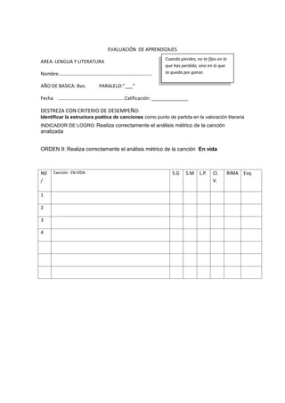 EVALUACIÓN DE APRENDIZAJES
AREA: LENGUA Y LITERATURA
Nombre………………………….…………….…………………………
AÑO DE BASICA: 8vo. PARALELO:”___”
Fecha ………………………….……………………Calificación: ______________
DESTREZA CON CRITERIO DE DESEMPEÑO:
Identificar la estructura poética de canciones como punto de partida en la valoración literaria
INDICADOR DE LOGRO: Realiza correctamente el análisis métrico de la canción
analizada
ORDEN II: Realiza correctamente el análisis métrico de la canción En vida
N0
/
Canción: EN VIDA S.G S.M L.P. Cl.
V.
RIMA Esq.
1
2
3
4
Cuando pierdes, no te fijes en lo
que has perdido, sino en lo que
te queda por ganar.
 