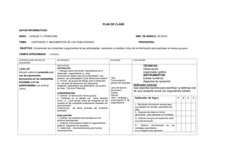 PLAN DE CLASE
DATOS INFORMATIVOS:
AREA: LENGUA Y LITERATURA AÑO DE BÁSICA: OCTAVO
TEMA: CONTENIDO Y ARGUMENTOS DE LAS PUBLICIDADES PROFESORA:
OBJETIVO: Comprender los contenidos y argumentos de las publicidades realizando un análisis crítico de la información para participar en debates grupales.
TIEMPO APROXIMADO : 1 PERIODO
DESTREZAS CON CRITERIO DE
DESEMPEÑO
ACTIVIDADES RECURSOS EVALUACION
HABLAR
Discutir sobre el contenido y el
uso de argumentos
persuasivos en las campañas
sociales y en las
publicidades con actitud
crítica
MOTIVACIÓN
PREPARACIÓN:
1- Dialogar acerca de temas espontáneos de lo
observado respondiendo a: ¿Qué
productos se utilizan para las publicidades? ¿Se
parecen las publicidades?¿Qué diferencias existen?
2. -Formar de grupos de trabajo para el desarrollo
de una guía de exposición con esquemas,
imágenes, diapositivas que defenderán sus puntos
de vista. .(Técnica Philips 66)
CONVERSACIÓN:
1- Orientar la intervención de los grupos
2.- Participar en un debate con tema variados
como:; a.- ¿Qué opinas sobre las imágenes de las
mujeres en las campañas publicitarias utilizadas por
las empresas?.
3-Reconocer las ideas centrales del contenido
planteado.
EVALUACIÓN:
1- Analizar las actitudes demostradas por los
alumnos participantes.
2 - Elaborar conclusiones finales en organizadores
gráficos: diagramas de oposición.
3.- Determinar recomendaciones para futuras
conversaciones.
Libro
“Comunicación,
estudio del lenguaje
“
Libro del alumno
Diccionario
Copias
Internet
Libro:” Lenguaje y
comunicación 8” de
Jorge Becerra
TÉCNICAS:
Observación
organizador gráfico
INSTRUMENTOS:
Escala numérica
diagrama de oposición
Indicador esencial
Usa soportes escritos para planificar la defensa oral
de una campaña social con argumentos sólidos.
Indicador de logro 5 4 3 2
1.- Recolecta información precisa para
sus debates de revistas, periódicos del
país
2.- Organiza las ideas en forma
secuencial, para participar en el debate
3.- Elabora una guía de exposición para
sus intervenciones
4.- Elabora conclusiones de los
mensajes escuchados.
en un diagrama de oposición
 