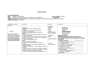 PLAN DE CLASE
DATOS INFORMATIVOS:
AREA : LENGUA Y LITERATURA AÑO DE BÁSICA: OCTAVO
TEMA : ELEMENTOS DE LA LENGUA EN LA CRONICA Y LA ENTREVISTA PROFESORA:
OBJETIVO: Utilizar las propiedades textuales y los elementos de la lengua en la escritura de crónicas periodísticas y entrevistas.
TIEMPO APROXIMADO: 1 PERIODO
DESTREZAS CON CRITERIO DE
DESEMPEÑO
ACTIVIDADES RECURSOS EVALUACION
TEXTO
Usar las propiedades
textuales y los elementos
de la lengua y reflexionar
sobre ellos para escribir
crónicas periodísticas y
entrevistas adecuadas
MOTIVACIÓN
1.- Selección de crónicas y entrevistas modelos
Planificar
1.- Determinar como será el texto: extensión, tono,
presentación, tipo de preguntas.
2-Organizar ideas y elaborar esquemas de escritura.
Redactar
1.- Trazar un plan de composición para distribuir la información
con preguntas adecuadas.
2- Utilizar en los guiones conectores conclusivos, la descripción
de causas y efectos. en la redacción de los textos para la
elaboración de las preguntas .
3.- Aplicar los elementos de la lengua.
Revisar:
1.- Leer y releer el texto desarrollado
2.- Cambiar el orden de las preguntas, la temática, si es
necesario
3.- Corregir los errores de los borradores realizados en clase.
Presentar y publicar:
1.- Presentar la entrevista a limpio, entregar el escrito al
destinatario.
2.- Elaborar un álbum con las crónicas y entrevistas redactadas
en forma individual al Sr Director de la institución, a la Sra.
Presidenta del Comité Central de padres de familia.
3.-- Publicar las entrevistas realizadas en la cartelera del aula.
Motivación
AFCEGB.
Videos
CDS
textos
de entrevistas del
diario El comercio
Cuaderno de
trabajo
Hojas de papel bon
TV- DVD
Libro del alumno.
TÉCNICAS:
Observación
Prueba
INSTRUMENTOS:
Escala numérica
Cuestionario
Indicador esencial
Escribe crónicas periodísticas aplicando las
propiedades textuales y los elementos de la lengua
adecuados
Indicador de logro 5 4 3 2
1.- Planifica la escritura de crónica
con coherencia textual
2.- Elabora un guión para la
elaboración de sus entrevistas
3.- Redacta sus crónica y
entrevistas con los elementos de la
lengua adecuados
4.- Utiliza un lenguaje adecuado en
sus crónicas y entrevistas
desarrolladas.
 
