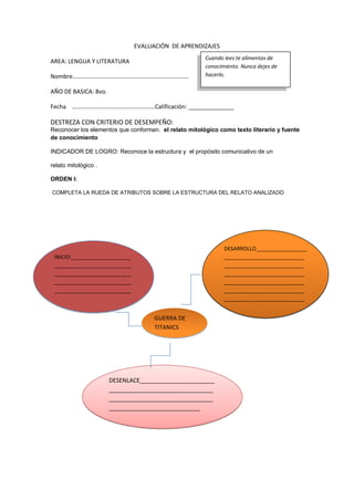 EVALUACIÓN DE APRENDIZAJES
AREA: LENGUA Y LITERATURA
Nombre………………………….…………….…………………………
AÑO DE BASICA: 8vo.
Fecha ………………………….……………………Calificación: ______________
DESTREZA CON CRITERIO DE DESEMPEÑO:
Reconocer los elementos que conforman. el relato mitológico como texto literario y fuente
de conocimiento
relato mitológico .
ORDEN I:
COMPLETA LA RUEDA DE ATRIBUTOS SOBRE LA ESTRUCTURA DEL RELATO ANALIZADO
INDICADOR DE LOGRO: Reconoce la estructura y el propósito comunicativo de un
Cuando lees te alimentas de
conocimiento. Nunca dejes de
hacerlo.
GUERRA DE
TITANICS
INICIO:____________________
__________________________
__________________________
__________________________
__________________________
__________________________
______________________
DESARROLLO_________________
___________________________
___________________________
___________________________
___________________________
___________________________
___________________________
_________
DESENLACE_______________________
________________________________
________________________________
____________________________
 