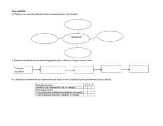 EVALUACIÓN
1.- Elabora una rueda de atributos sobre la caracterización del triángulo.
2. Elabora una cadena de secuencia (flujograma) para el trazo de la figura que se indica.
3.- Utilizando correctamente los implementos del dibujo técnico, traza las figuras geométricas que se solicita.
Indicador de logro 5 4 3
Identifica las característica de un triángulo
Resume procesos
Traza triángulos equiláteros empleando el compás
Traza triángulos isósceles utilizando el compás
TRIÁNGULO
Triángulo
equilátero
 