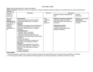 PLAN DE CLASE
Tema: Razones trigonométricas y cálculo de longitudes
Objetivo específico: Determinar el valor de los lados de un triángulo rectángulo mediante la aplicación de las definiciones de razones trigonométricas
Periodos: 10
Destreza con
criterio de
desempeño
Actividades Recursos Evaluación
Indicador Esencial/ indicadores de
logro
Técnica/
instrumento
Aplicar las
razones
trigonométricas
en el cálculo de
longitudes de
lados de
triángulos
rectángulos. (C,
A)
Prerrequisitos
-Revisar conocimientos previos sobre las
razones trigonométricas de un triángulo
rectángulo.
Reflexión
-Establecer la importancia del conocimiento de
las razones trigonométricas en el cálculo de
distancias y dimensiones de un triángulo
rectángulo.
Conceptualización
- Presentar y leer un problema
- Identificar datos y la incógnita.
- Esquematizar gráficamente el problema.
-identificar la razón trigonométrica que resuelve
el problema.
-Resolver el problema.
-Contrastar la información y procesos de
resolución con la información del texto.
Aplicación
-Establecer los parámetros de uso de las
funciones trigonométricas, en relación a su
definición y las magnitudes de los lados
asociados.
- Realizar de ejercicios.
-Resolver problemas
Texto,
problemas,
juego
geométrico
Indicador esencial de evaluación.
Reconoce y aplica las razones
trigonométricas en la resolución de
problemas.
Indicadores de logro:
Verbaliza definiciones.
Identifica razones geométricas.
Resuelve problemas.
Técnica: prueba escrita
Instrumento:
Problemas creados y
resueltos.
EVALUACIÓN
1.- Lee cada problema, esquematiza sus datos e incógnita, escoge la razón trigonométrica que te ayuda a resolver el problemas y resuélvelo.
2.- Formen equipos de trabajo, creen problemas donde se apliquen las razones trigonométricas y resuélvanlo. Socialicen su tarea
 