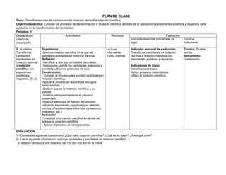 PLAN DE CLASE
Tema: Transformaciones de expresiones en notación decimal a notación científica
Objetivo específico: Conocer los procesos de transformación a notación científica a través de la aplicación de exponentes positivos y negativos para
aplicarlos en la transformación de cantidades.
Periodos: 4
Destreza con
criterio de
desempeño
Actividades Recursos Evaluación
Indicador Esencial/ indicadores de
logro
Técnica/
instrumento
B. Numérico
Transformar
cantidades
expresadas en
notación decimal
a notación
científica con
exponentes
positivos y
negativos. (P, A)
Experiencia
-Leer información científica en la que se
expresen cantidades en notación decimal.
Reflexión
-Identificar y leer las cantidades decimales.
-Seleccionar una de las cantidades anteriores y
escribirla utilizando potencias de diez.
Construcción
- Conocer el proceso para escribir cantidades en
notación científica.
-Aplicar el proceso en la cantidad escogida
como ejemplo.
-Deducir que es la notación científica y su
utilidad.
-Analizar retrospectivamente el proceso
presentado.
-Realizar ejercicios de fijación del proceso
utilizando exponentes negativos y su relación
con los cifras decimales.(décimos, centésimos,
milésimos, etc.)
Aplicación
-Investigar información científica en donde se
aplique la notación científica.
- Aplicar el proceso en otros ejemplos.
Lectura
informativa
Texto, internet
Indicador esencial de evaluación.
Transforma cantidades en notación
decimal a notación científica con
exponentes positivos y negativos.
Indicadores de logro:
Identifica cantidades.
Aplica procesos matemáticos..
Utiliza la notación científica.
Técnica: Prueba
escrita.
Instrumento:
Cuestionario
EVALUACIÓN
1.- Contesta el siguiente cuestionario: ¿Qué es la notación científica? ¿Cuál es su base?, ¿Para qué sirve?
2.- Lee la siguiente información, subraya cantidades y escríbelas en notación científica.
El sol está ubicado a una distancia de 150 000 000 km de la Tierra.
 