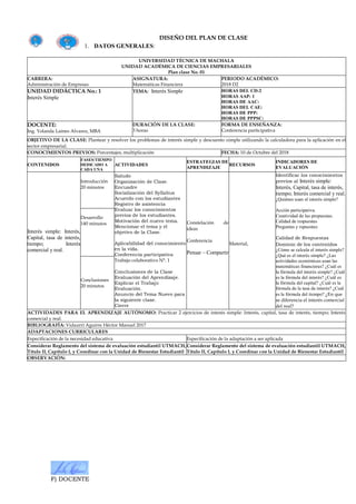 F) DOCENTE
DISEÑO DEL PLAN DE CLASE
1. DATOS GENERALES:
UNIVERSIDAD TÉCNICA DE MACHALA
UNIDAD ACADÉMICA DE CIENCIAS EMPRESARIALES
Plan clase No. 01
CARRERA:
Administración de Empresas
ASIGNATURA:
Matemáticas Financiera
PERIODO ACADÉMICO:
2018 D2
UNIDAD DIDÁCTICA No.: 1
Interés Simple
TEMA: Interés Simple HORAS DEL CD:2
HORAS AAP: 1
HORAS DE AAC:
HORAS DEL CAE:
HORAS DE PPP:
HORAS DE PPPSC:
DOCENTE:
Ing. Yolanda Laines Alvarez, MBA
DURACIÓN DE LA CLASE:
3 horas
FORMA DE ENSEÑANZA:
Conferencia participativa
OBJETIVO DE LA CLASE: Plantear y resolver los problemas de interés simple y descuento simple utilizando la calculadora para la aplicación en el
sector empresarial.
CONOCIMIENTOS PREVIOS: Porcentajes, multiplicación FECHA: 10 de Octubre del 2018
CONTENIDOS
FASES/TIEMPO
DEDICADO A
CADA UNA
ACTIVIDADES
ESTRATEGIAS DE
APRENDIZAJE
RECURSOS
INDICADORES DE
EVALUACIÓN
Interés simple: Interés,
Capital, tasa de interés,
tiempo; Interés
comercial y real.
Introducción
20 minutos
Saludo
Organización de Clase.
Encuadre
Socialización del Syllabus
Acuerdo con los estudiantes
Registro de asistencia
Evaluar los conocimientos
previos de los estudiantes.
Motivación del nuevo tema.
Mencionar el tema y el
objetivo de la Clase.
Aplicabilidad del conocimiento
en la vida.
Conferencia participativa
Trabajo colaborativo N°. 1
Conclusiones de la Clase
Evaluación del Aprendizaje.
Explicar el Trabajo
Evaluación.
Anuncio del Tema Nuevo para
la siguiente clase.
Cierre
Constelación de
ideas
Conferencia
Pensar – Compartir
Material,
Identificar los conocimientos
previos al Interés simple:
Interés, Capital, tasa de interés,
tiempo; Interés comercial y real.
¿Quiénes usan el interés simple?
Acción participativa.
Creatividad de las propuestas.
Calidad de respuestas
Preguntas y repuestas:
Calidad de Respuestas
Dominio de los contenidos
¿Cómo se calcula el interés simple?
¿Qué es el interés simple? ¿Las
actividades económicas usan las
matemáticas financieras? ¿Cuál es
la fórmula del interés simple? ¿Cuál
es la fórmula del interés? ¿Cuál es
la fórmula del capital? ¿Cuál es la
fórmula de la tasa de interés? ¿Cuál
es la fórmula del tiempo? ¿En que
se diferencia el interés comercial
del real?
Desarrollo
140 minutos
Conclusiones
20 minutos
ACTIVIDADES PARA EL APRENDIZAJE AUTÓNOMO: Practicar 2 ejercicios de interés simple: Interés, capital, tasa de interés, tiempo; Interés
comercial y real.
BIBLIOGRAFÍA: Vidaurri Aguirre Héctor Manuel 2017
ADAPTACIONES CURRICULARES
Especificación de la necesidad educativa Especificación de la adaptación a ser aplicada
Considerar Reglamento del sistema de evaluación estudiantil UTMACH,
Título II, Capítulo I, y Coordinar con la Unidad de Bienestar Estudiantil
Considerar Reglamento del sistema de evaluación estudiantil UTMACH,
Título II, Capítulo I, y Coordinar con la Unidad de Bienestar Estudiantil
OBSERVACIÓN:
 