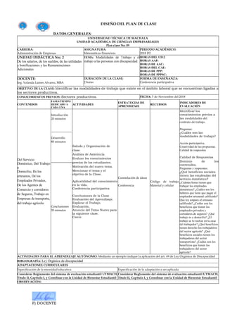 F) DOCENTE
DISEÑO DEL PLAN DE CLASE
DATOS GENERALES:
UNIVERSIDAD TÉCNICA DE MACHALA
UNIDAD ACADÉMICA DE CIENCIAS EMPRESARIALES
Plan clase No. 09
CARRERA:
Administración de Empresas
ASIGNATURA:
Matemáticas Financiera
PERIODO ACADÉMICO:
2018 D2
UNIDAD DIDÁCTICA No.: 2
De los salarios, de los sueldos, de las utilidades
y bonificaciones y las Remuneraciones
Adicionales
TEMA: Modalidades de Trabajo y el
trabajo a las personas con discapacidad
HORAS DEL CD:2
HORAS AAP:
HORAS DE AAC:
HORAS DEL CAE:
HORAS DE PPP:
HORAS DE PPPSC:
DOCENTE:
Ing. Yolanda Laines Alvarez, MBA
DURACIÓN DE LA CLASE:
2 horas
FORMA DE ENSEÑANZA:
Conferencia participativa
OBJETIVO DE LA CLASE: Identificar las modalidades de trabajo que existe en el ámbito laboral que se encuentran ligadas a
los sectores productivos.
CONOCIMIENTOS PREVIOS: Sectores productivos. FECHA: 5 de Noviembre del 2018
CONTENIDOS
FASES/TIEMPO
DEDICADO A
CADA UNA
ACTIVIDADES
ESTRATEGIAS DE
APRENDIZAJE
RECURSOS
INDICADORES DE
EVALUACIÓN
Del Servicio
Doméstico, Del Trabajo
a
Domicilio, De los
artesanos, De los
Empleados Privados,
De los Agentes de
Comercio y corredores
de Seguros, Trabajo en
Empresas de transporte,
del trabajo agrícola.
Introducción
20 minutos
Saludo y Organización de
clase.
Análisis de Asistencia
Evaluar los conocimientos
previos de los estudiantes.
Motivación del nuevo tema.
Mencionar el tema y el
objetivo de la Clase.
Aplicabilidad del conocimiento
en la vida.
Conferencia participativa
Conclusiones de la Clase
Evaluación del Aprendizaje.
Explicar el Trabajo.
Evaluación.
Anuncio del Tema Nuevo para
la siguiente clase.
Cierre
Constelación de ideas
Conferencia
Código de trabajo.
Material y celular
Identificar los
conocimientos previos a
las modalidades del
contrato de trabajo.
Preguntas:
¿Cuáles son las
modalidades de trabajo?
Acción participativa.
Creatividad de las propuestas.
Calidad de respuestas
Calidad de Respuestas
Dominio de los
contenidos.
Preguntas y respuestas:
¿Qué beneficios sociales
tienen las empleadas del
servicio doméstico?
¿Cuántas horas tienen que
trabajar las empleadas
domésticas? ¿Cuáles son los
haberes que tiene que pagar el
empleador artesanal calificado?
Que ley ampara al artesano
calificado? ¿Cuáles son los
beneficios que tienen los
empleados privados y
corredores de seguros? ¿Qué
trabajo es a domicilio? ¿El
trabajo se lo realiza en la casa
del trabajador? ¿Qué beneficios
tienen derecho los trabajadores
del sector agrícola? ¿Qué
beneficios sociales tienen los
trabajadores del sector
transportista? ¿Cuáles son los
beneficios que tienen los
trabajadores del sector
agrícola?
Desarrollo
80 minutos
Conclusiones
20 minutos
ACTIVIDADES PARA EL APRENDIZAJE AUTÓNOMO: Mediante un ejemplo indique la aplicación del art. 49 de Ley Orgánica de Discapacidad
BIBLIOGRAFÍA: Ley Orgánica de discapacidad
ADAPTACIONES CURRICULARES
Especificación de la necesidad educativa Especificación de la adaptación a ser aplicada
Considerar Reglamento del sistema de evaluación estudiantil UTMACH,
Título II, Capítulo I, y Coordinar con la Unidad de Bienestar Estudiantil
Considerar Reglamento del sistema de evaluación estudiantil UTMACH,
Título II, Capítulo I, y Coordinar con la Unidad de Bienestar Estudiantil
OBSERVACIÓN:
 