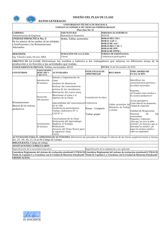 F) DOCENTE
DISEÑO DEL PLAN DE CLASE
DATOS GENERALES:
UNIVERSIDAD TÉCNICA DE MACHALA
UNIDAD ACADÉMICA DE CIENCIAS EMPRESARIALES
Plan clase No. 12
CARRERA:
Administración de Empresas
ASIGNATURA:
Matemáticas Financiera
PERIODO ACADÉMICO:
2018 D2
UNIDAD DIDÁCTICA No.: 2
De los salarios, de los sueldos, de las utilidades
y bonificaciones y las Remuneraciones
Adicionales
TEMA: Tablas sectoriales HORAS DEL CD:1
HORAS AAP: 1
HORAS DE AAC:
HORAS DEL CAE: 1
HORAS DE PPP:
HORAS DE PPPSC:
DOCENTE:
Ing. Yolanda Laines Alvarez, MBA
DURACIÓN DE LA CLASE:
3 horas
FORMA DE ENSEÑANZA:
Conferencia participativa
OBJETIVO DE LA CLASE: Determinar los sueldos o haberes a los trabajadores que laboran en diferentes áreas de la
producción y en función a las actividades que realiza.
CONOCIMIENTOS PREVIOS: Tablas sectoriales 2018 FECHA: 14 de Noviembre del 2018
CONTENIDOS
FASES/TIEMPO
DEDICADO A
CADA UNA
ACTIVIDADES
ESTRATEGIAS DE
APRENDIZAJE
RECURSOS
INDICADORES DE
EVALUACIÓN
Remuneraciones
Básicas de los sectores
productivos
Introducción
20 minutos
Saludo y Organización de
clase.
Análisis de Asistencia
Evaluar los conocimientos
previos de los estudiantes.
Motivación del nuevo tema.
Mencionar el tema y el
objetivo de la Clase.
Aplicabilidad del conocimiento
en la vida.
Conferencia participativa
Trabajo colaborativo N°. 6
CAE N°. 6
Conclusiones de la Clase
Evaluación del Aprendizaje.
Explicar el Trabajo.
Evaluación.
Anuncio del Tema Nuevo para
la siguiente clase.
Cierre
Constelación de ideas
Conferencia
Pensar – Compartir
Trabajo grupal
Tablas sectoriales del
Ministerio de Trabajo
y celular.
Identificar los
conocimientos previos a
las tablas sectoriales.
Preguntas:
¿El Ecuador como clasifica a
los sectores productivos?
Acción participativa.
Creatividad de las propuestas.
Calidad de respuestas
Calidad de Respuestas
Dominio de los
contenidos.
Preguntas y respuestas:
¿Para que nos sirve la tabla
sectorial? ¿En función a que se
determina los sueldos? ¿Se
pagan los mismos sueldos a
todos los empleados?
Desarrollo
140 minutos
Conclusiones
20 minutos
ACTIVIDADES PARA EL APRENDIZAJE AUTÓNOMO: Determine las jornadas de trabajo el cálculo de las horas suplementarias y extras.
Art. 47- 49- 55, 71-74 al 96 Código de trabajo.
BIBLIOGRAFÍA: Código de trabajo
ADAPTACIONES CURRICULARES
Especificación de la necesidad educativa Especificación de la adaptación a ser aplicada
Considerar Reglamento del sistema de evaluación estudiantil UTMACH,
Título II, Capítulo I, y Coordinar con la Unidad de Bienestar Estudiantil
Considerar Reglamento del sistema de evaluación estudiantil UTMACH,
Título II, Capítulo I, y Coordinar con la Unidad de Bienestar Estudiantil
OBSERVACIÓN:
 