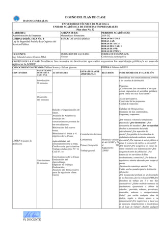 F) DOCENTE
DISEÑO DEL PLAN DE CLASE
DATOS GENERALES:
UNIVERSIDAD TÉCNICA DE MACHALA
UNIDAD ACADÉMICA DE CIENCIAS EMPRESARIALES
Plan clase No. 32
CARRERA:
Administración de Empresas
ASIGNATURA:
Matemáticas Financiera
PERIODO ACADÉMICO:
2018 D2
UNIDAD DIDÁCTICA No.: 4
Ley de Seguridad Social y Ley Orgánica del
Servicio Público
TEMA: Del servicio público HORAS DEL CD: 1
HORAS AAP:
HORAS DE AAC: 1
HORAS DEL CAE: 1
HORAS DE PPP:
HORAS DE PPPSC:
DOCENTE:
Ing. Yolanda Laines Alvarez, MBA
DURACIÓN DE LA CLASE:
3 horas
FORMA DE ENSEÑANZA:
Conferencia participativa
OBJETIVO DE LA CLASE: Establecer las causales de destitución que están expuestos los servidor@s público/a en caso de
aplicarse la LOSEP.
CONOCIMIENTOS PREVIOS: Faltas leves y faltas graves. FECHA: 6 Febrero del 2019
CONTENIDOS
FASES/TIEMPO
DEDICADO A
CADA UNA
ACTIVIDADES
ESTRATEGIAS DE
APRENDIZAJE
RECURSOS INDICADORES DE EVALUACIÓN
LOSEP: Causales de
destitución
Introducción
20 minutos
Saludo y Organización de
clase.
Análisis de Asistencia
Evaluar los
conocimientos previos de
los estudiantes.
Motivación del nuevo
tema.
Mencionar el tema y el
objetivo de la Clase.
Aplicabilidad del
conocimiento en la vida.
Conferencia participativa
Trabajo colaborativo N°. 16
CAE N°. 16
Conclusiones de la Clase
Evaluación del
Aprendizaje.
Explicar el Trabajo.
Evaluación.
Anuncio del Tema nuevo
para la siguiente clase.
Cierre
Constelación de ideas
Conferencia
Pensar-Compartir
Trabajo grupal.
Material y celular.
41 -49 LOSEP y 78
al 111
Reglamento
LOSEP
Identificar los conocimientos previos
a las causales de destitución.
Preguntas:
¿Cuáles son las causales a los que
están expuestos el servidor públic@
para cesar en sus funciones?
Acción participativa.
Creatividad de las propuestas.
Calidad de respuestas
Calidad de Respuestas
Dominio de los contenidos.
Preguntas y respuestas:
¿Por renuncia voluntaria formalmente
presentada? ¿Por destitución? ¿Por
revocatoria del mandato? ¿Por incapacidad
absoluta o permanente declarada
judicialmente?¿Por supresión del
puesto?¿Por pérdida de los derechos de
ciudadanía declarada mediante sentencia
ejecutoria? ¿Por ingresar al sector público si
ganar el concurso de méritos y oposición?
¿Por muerte? ¿Por acogerse a los planes de
retiro voluntario con indemnización? ¿Por
acogerse al retiro de jubilación? ¿Por
tratarse de los servidores de libre
nombramiento y remoción,? ¿Por faltas de
requisitos o trámite adecuado para ocupar el
puesto
¿la remoción constituye sanción? No.
Cuáles son las causales para la destitución
del puesto:
¿Por incapacidad probada en el desempeño
de sus funciones, previa evaluación?TH ¿Por
abandono de trabajo por 3 o más días
consecutivos? ¿Haber recibido sentencia de
condenatoria ejecutoriada x delitos de
cohecho , peculado, soborno, prevaricato,
concusión, soborno e enriquecimiento
ilícito? ¿por recibir cualquier clase de
dádiva, regalo o dinero ajenos a su
remuneración?¿Por ingerir licor o hacer uso
de sustancia estupefacientes o psicotrópicas
en el lugar de trabajo? ¿Recibir cualquier
Desarrollo
140 minutos
Conclusiones
20 minutos
 