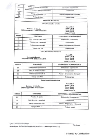 Scanned by CamScanner
 