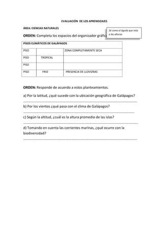EVALUACIÓN DE LOS APRENDIZAJES
ÁREA: CIENCIAS NATURALES
ORDEN: Completa los espacios del organizador gráfico.
PISOS CLIMÁTICOS DE GALÁPAGOS
PISO ZONA COMPLETAMENTE SECA
PISO TROPICAL
PISO
PISO FRIO PRESENCIA DE LLOVIZNAS
ORDEN: Responde de acuerdo a estos planteamientos.
a) Por la latitud, ¿qué sucede con la ubicación geográfica de Galápagos?
…………………………………………………………………………………………………………………
b) Por los vientos ¿qué pasa con el clima de Galápagos?
………………………………………………………………………………………………………………
c) Según la altitud, ¿cuál es la altura promedio de las islas?
………………………………………………………………………………………………………………….
d) Tomando en cuenta las corrientes marinas, ¿qué ocurre con la
biodiversidad?
…………………………………………………………………………………………………………………
Sé como el águila que reta
a las alturas
 