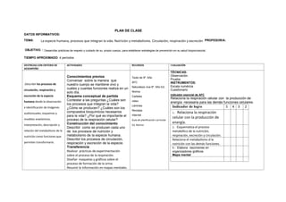 PLAN DE CLASE
DATOS INFORMATIVOS:
TEMA: La especie humana, procesos que integran la vida. Nutrición y metabolismo. Circulación, respiración y excreción PROFESOR/A:
OBJETIVO. : Desarrollar prácticas de respeto y cuidado de su propio cuerpo, para establecer estrategias de prevención en su salud biopsicosocial.
TIEMPO APROXIMADO: 4 períodos
DESTREZAS CON CRITERIO DE
DESEMPEÑO
ACTIVIDADES RECURSOS EVALUACIÓN
.Describir los procesos de
circulación, respiración y
excreción de la especie
humana desde la observación
e identificación de imágenes
audiovisuales, esquemas y
modelos anatómicos,
interpretación, descripción y
relación del metabolismo de la
nutrición como funciones que
permiten transformarlo.
Conocimientos previos
Conversar sobre la manera que
nuestro cuerpo se mantiene vivo y
cuáles y cuantas funciones realiza en un
solo día.
Esquema conceptual de partida
Contestar a las preguntas ¿Cuáles son
los procesos que integran la vida?
¿Cómo se producen? ¿Cuáles son los
compuestos bioquímicos necesarios
para la vida? ¿Por qué es importante el
proceso de la respiración celular?
Construcción del conocimiento
Describir como se producen cada uno
de los procesos de nutrición y
metabolismo de la especie humana.
Describir los procesos de circulación,
respiración y excreción de la especie.
Transferencia
Realizar prácticas de experimentación
sobre el proceso de la respiración.
Diseñar maquetas y gráficos sobre el
proceso de formación de la orina
Resumir la información en mapas mentales.
Texto de 9º. Año
AFC
Naturaleza viva 9º. Año Ed.
Norma
Carteles
video
Láminas
Revistas
Internet
Guía de planificación curricular
Ed. Norma
TÉCNICAS:
Observación
Prueba
INSTRUMENTOS:
Escala numérica
Cuestionario
indicador esencial de AFC
Relaciona la respiración celular con la producción de
energía necesaria para las demás funciones celulares.
Indicador de logro 5 4 3 2
1.- Relaciona la respiración
celular con la producción de
energía.
2.- Esquematiza el proceso
metabólico de la nutrición,
respiración, excreción y circulación.
Relaciona el metabolismo d la
nutrición con las demás funciones.
4.- Elabora resúmenes en
organizadores gráficos
Mapa mental
 